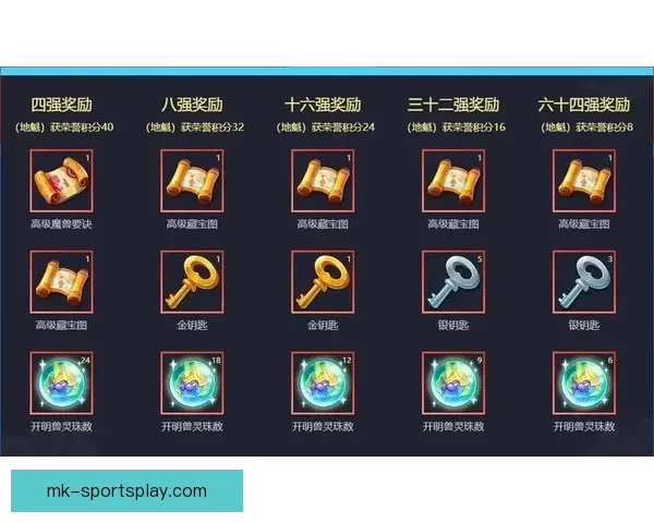 世界杯精彩比分竞猜攻略助你精准投注赢取丰厚奖励