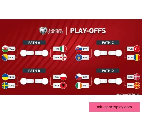 2026世界杯赛程预测及热门球队前景分析 2026世界杯赛程预测及热门球队前景分析