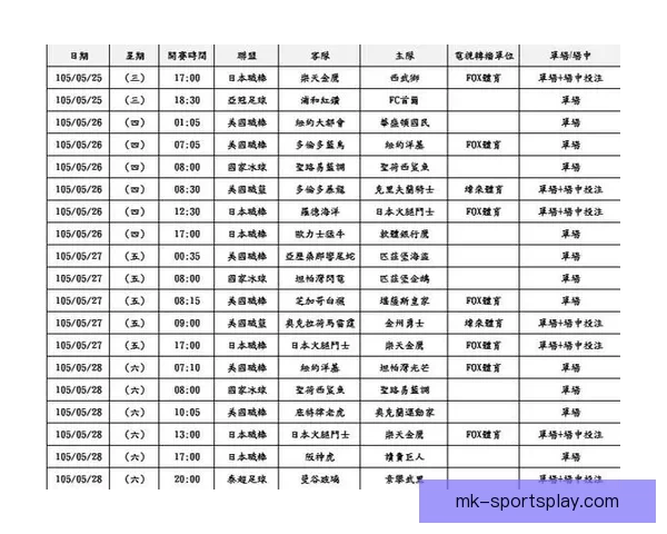 体育竞猜赔率分析与趋势预测:如何解读赔率变动及其对投注策略的影响 体育竞猜赔率分析与趋势预测:如何解读赔率变动及其对投注策略的影响