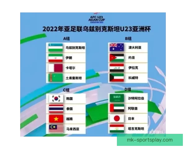 2026世界杯足球精彩竞猜投注攻略与实用技巧全解析