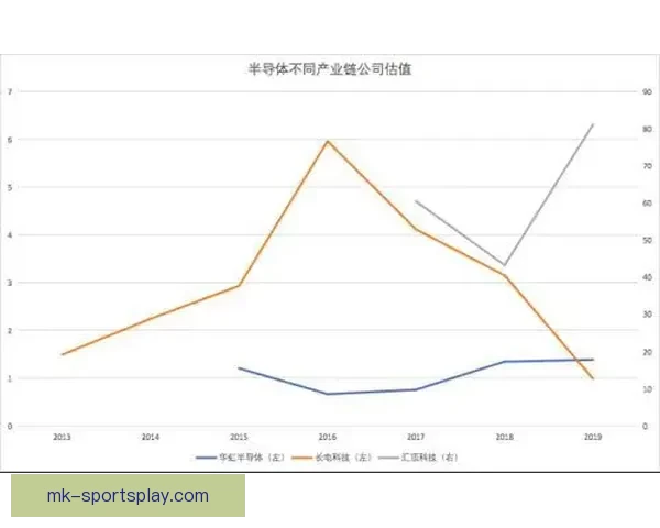 体育竞猜赔率解析与策略探讨助你提升投注准确性和获胜概率