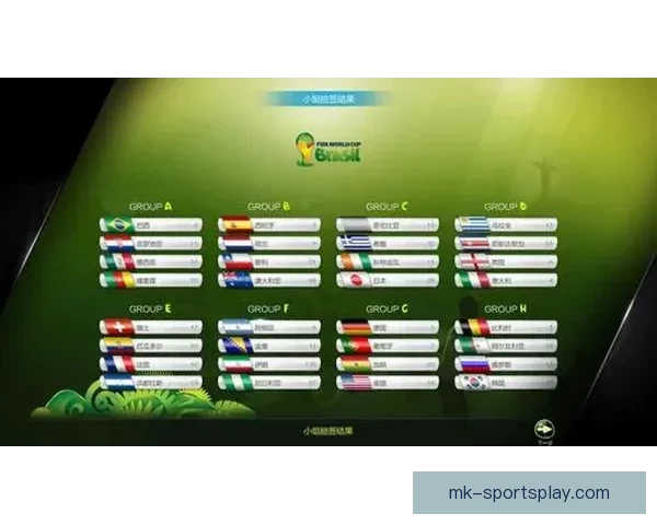 数据模型与球队状态结合的世界杯冠军走势深度预测与赛程前瞻分析