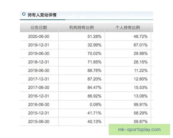 体育竞猜赔率深度解析:如何解读和利用赔率提升投注胜率 体育竞猜赔率深度解析:如何解读和利用赔率提升投注胜率