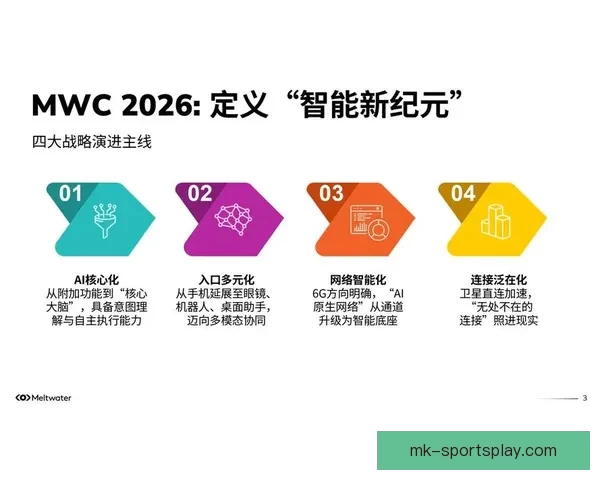2026世界杯转播格局变革与全球媒体竞争新趋势深度观察与影响 2026世界杯转播格局变革与全球媒体竞争新趋势深度观察与影响