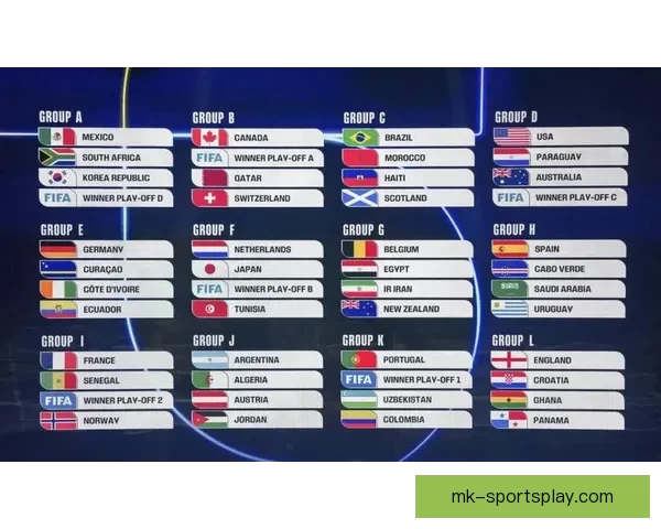 美加墨世界杯全攻略精彩竞猜与赛事分析指南