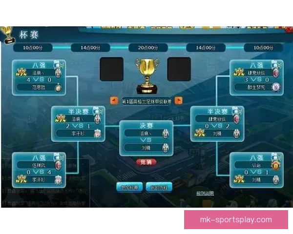 最全足球赛事竞猜平台推荐与投注技巧解析指南