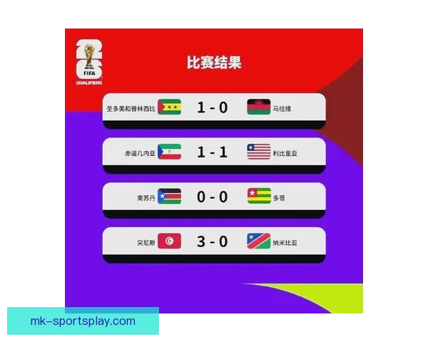 2026世界杯赛程预测及热门球队前景分析