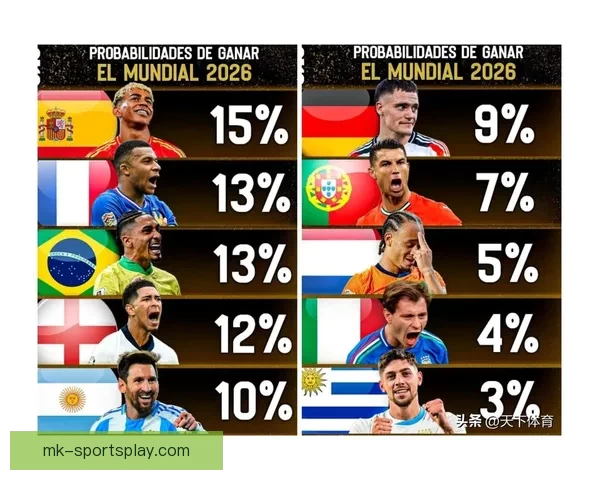 世界杯竞猜赔率大对比 让你精准预测比赛结果提升中奖几率