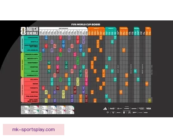 美加墨世界杯赛事下注指南及热门玩法全解析