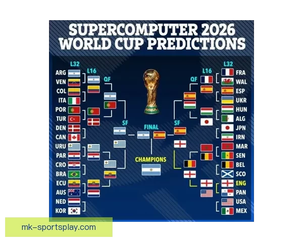 2026世界杯夺冠热门球队全面解析与赛场实力预测