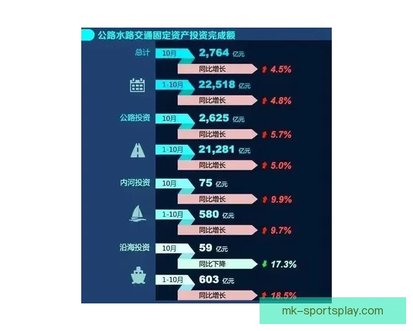 世界杯竞猜盘口深度解析与投注策略全面指南